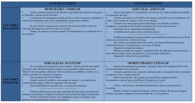 EE%20TEMA%203%20ENT_2_EE_2_DAFO_clip_image002_0000.png